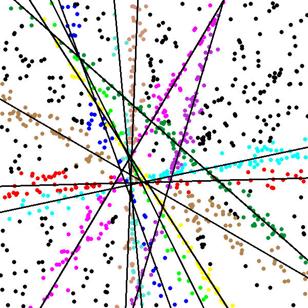 Figure 32