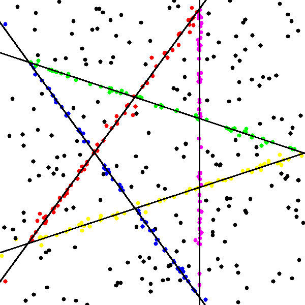 Figure 33