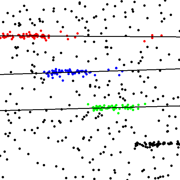 Figure 34