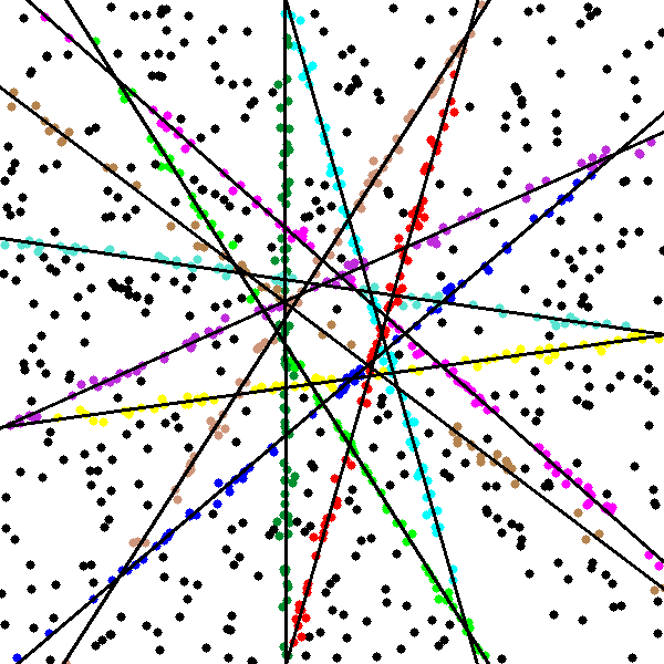 Figure 36
