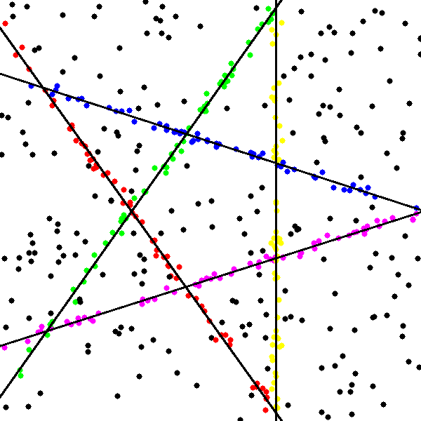 Figure 37