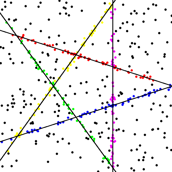 Figure 38
