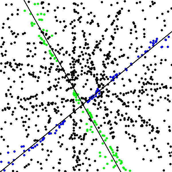 Figure 40