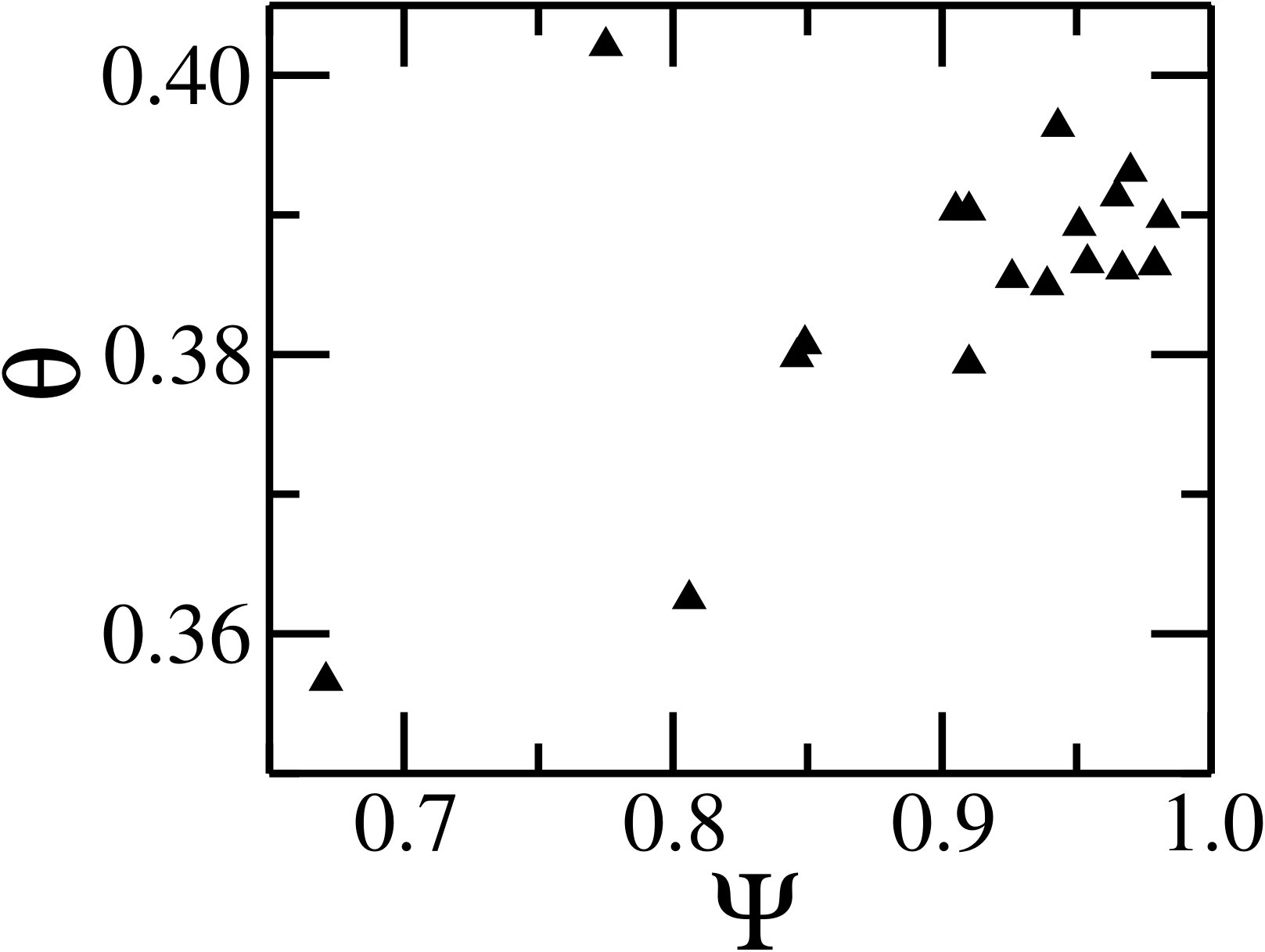 Figure 26