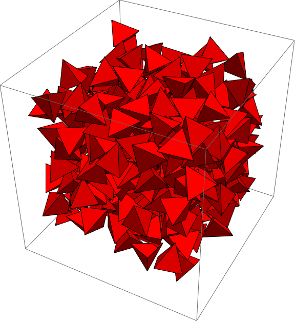Figure 28