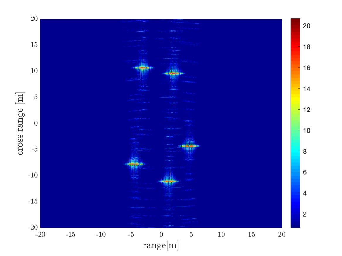 Figure 5