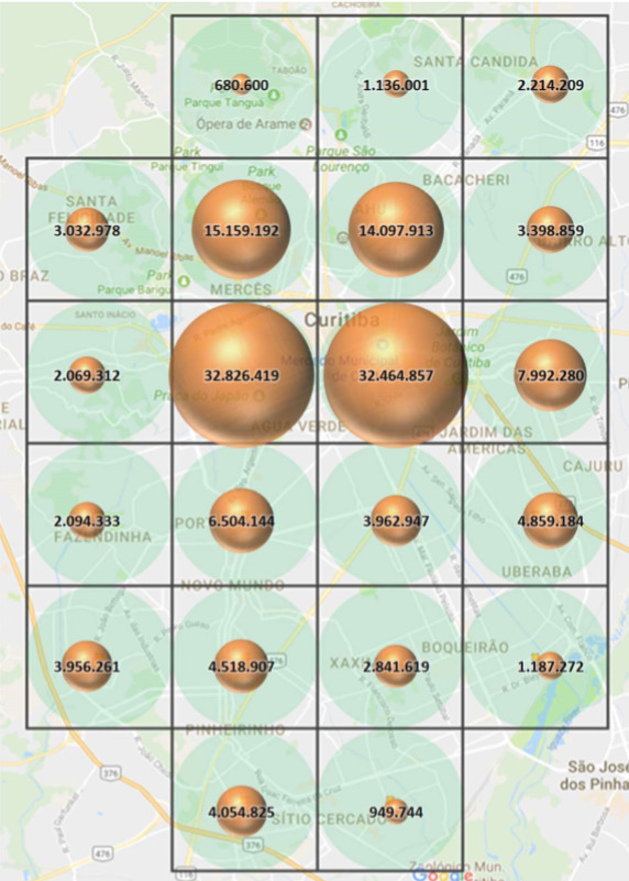 Figure 18
