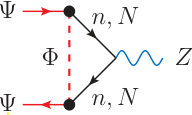 Figure 19