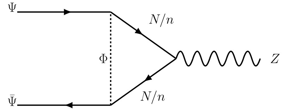 Figure 23