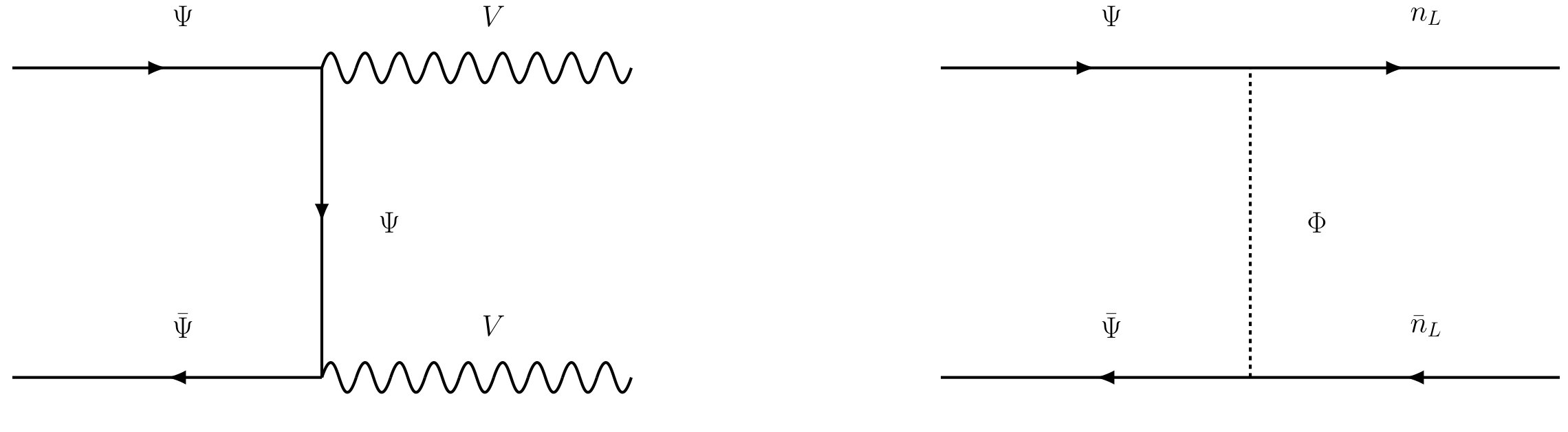 Figure 24