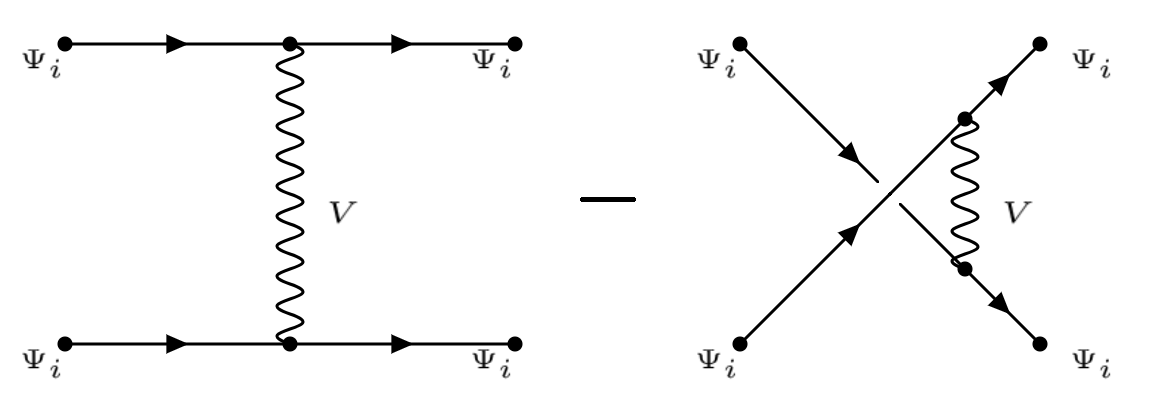 Figure 36