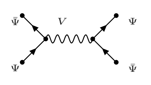 Figure 39