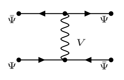 Figure 40