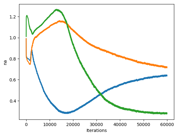 Figure 24