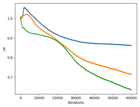 Figure 25