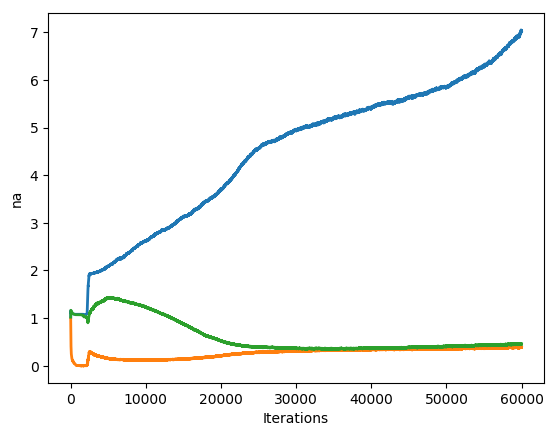 Figure 26