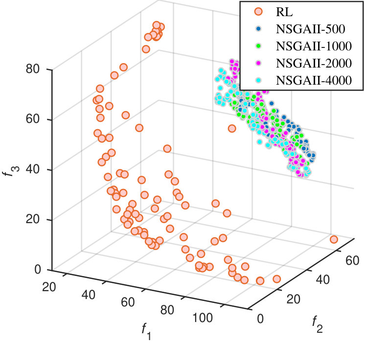 Figure 16