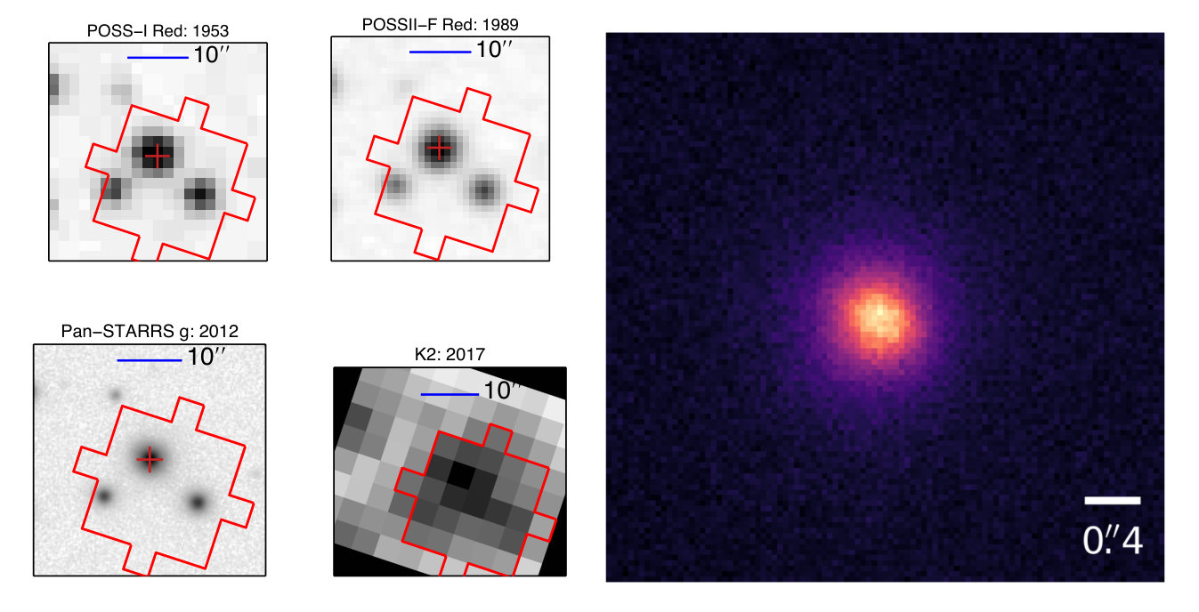 Figure 4