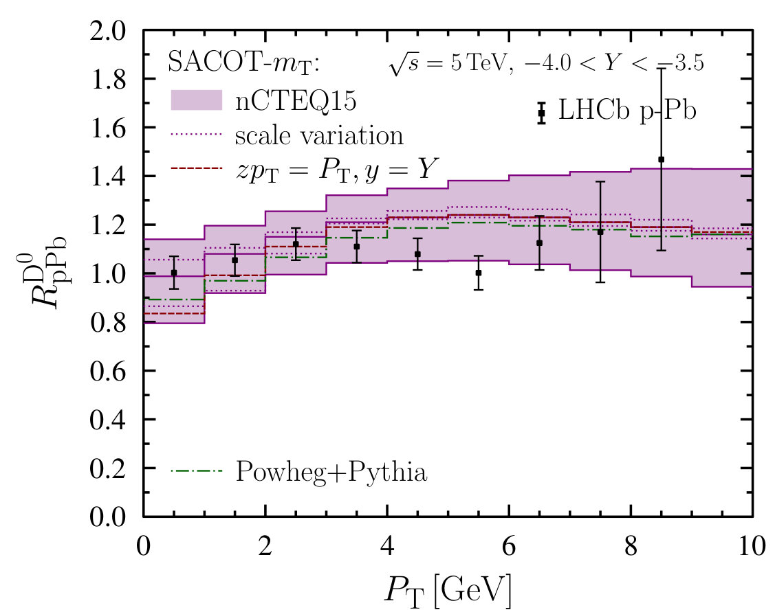 Figure 14