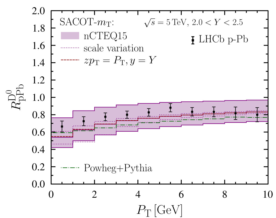 Figure 16