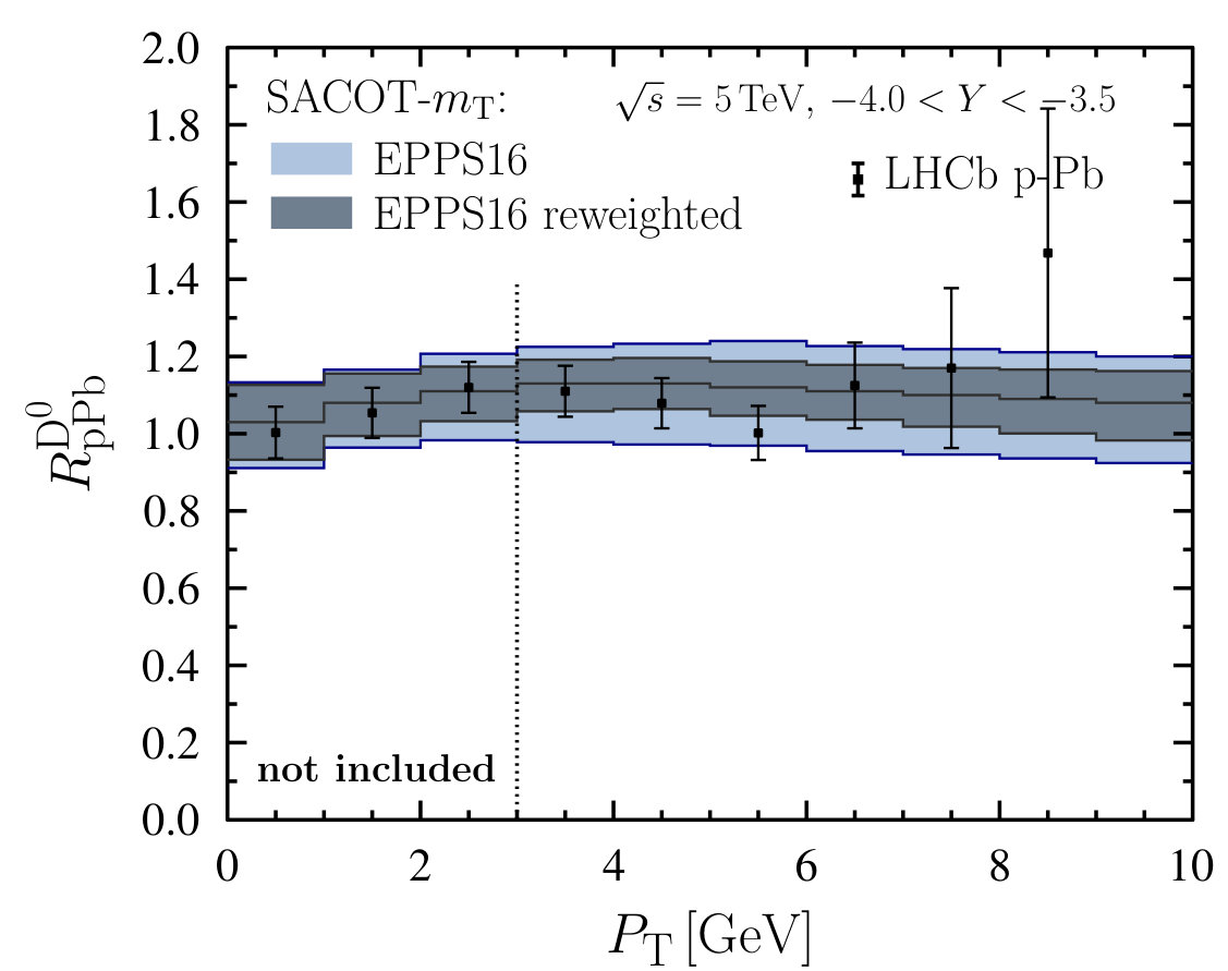 Figure 34