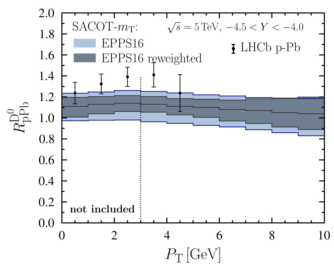 Figure 35