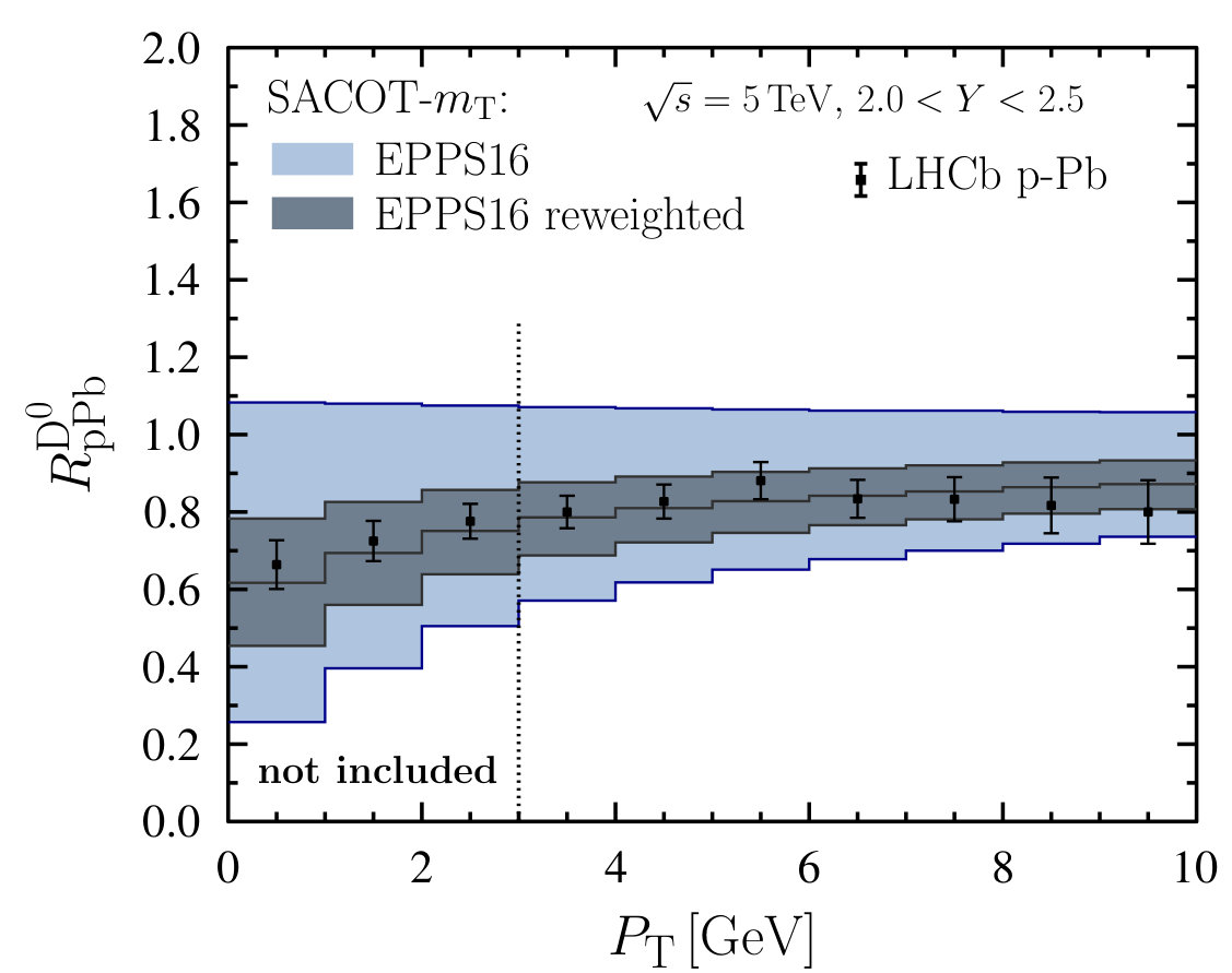 Figure 36
