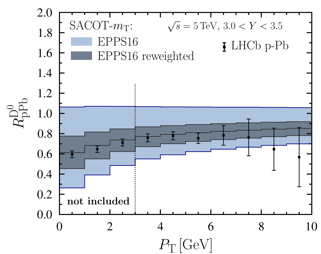Figure 38