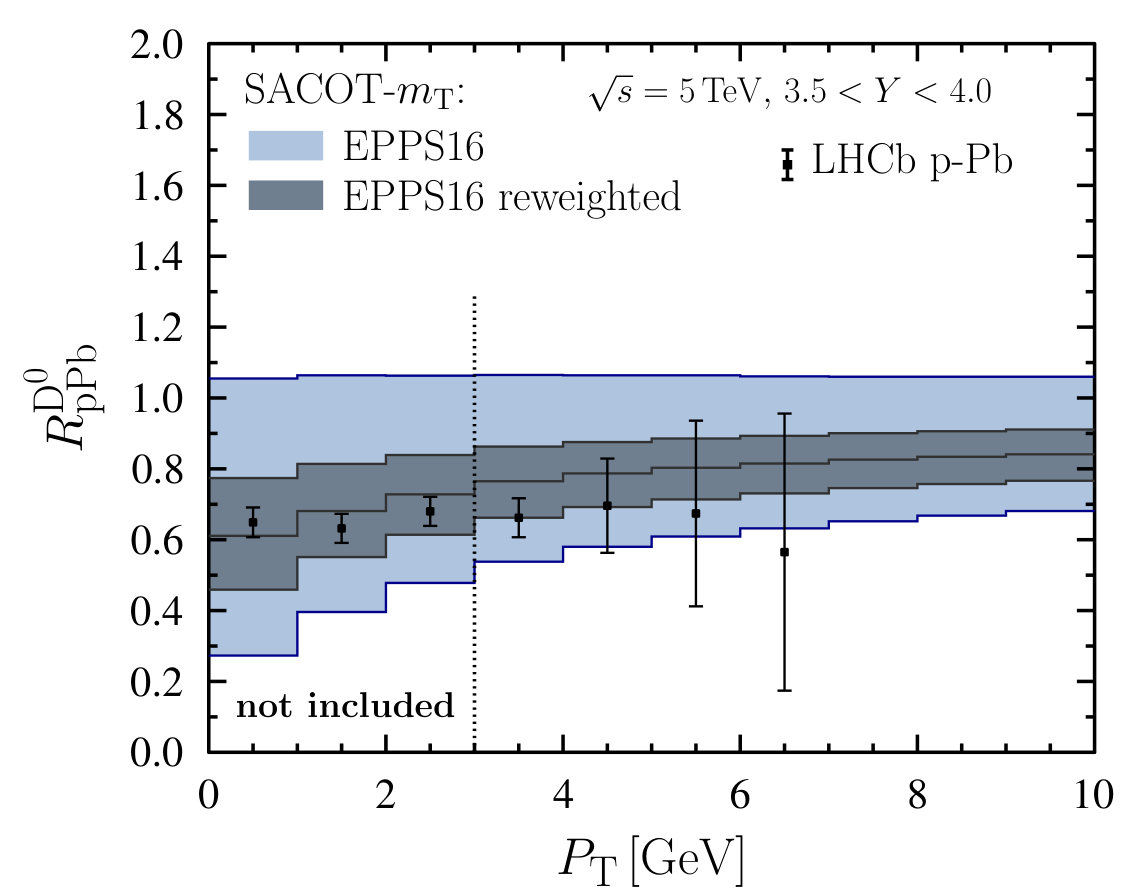 Figure 39