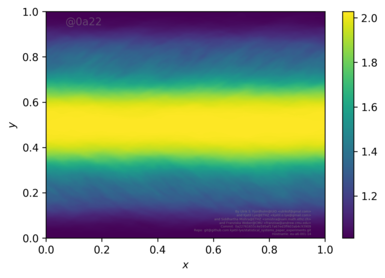 Figure 16