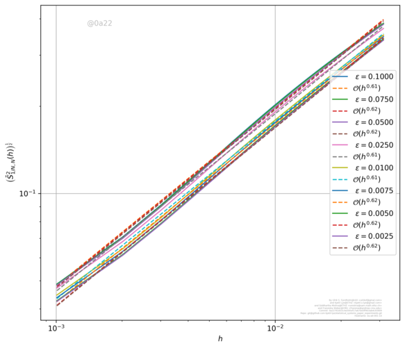 Figure 24