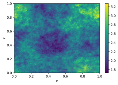 Figure 33