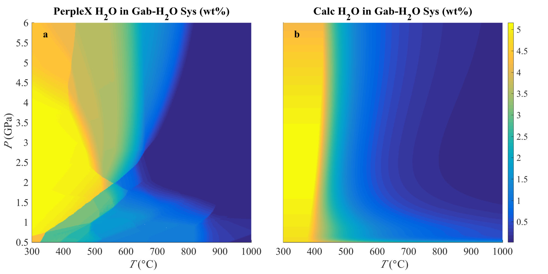 Figure 15
