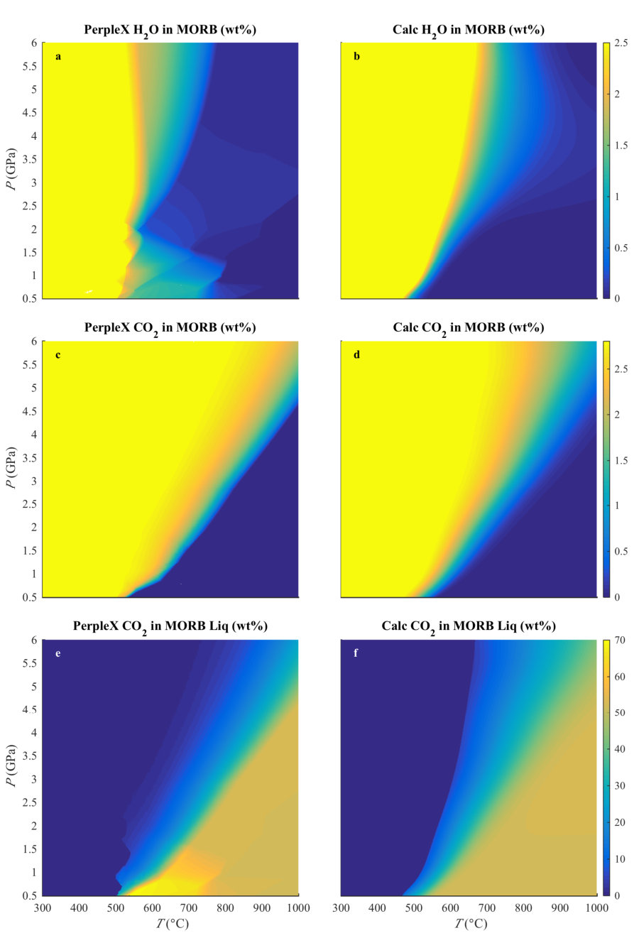 Figure 21