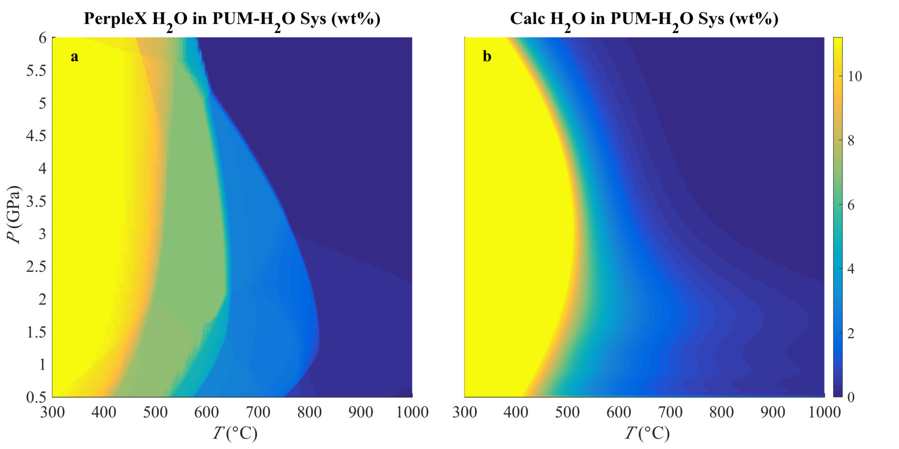 Figure 23