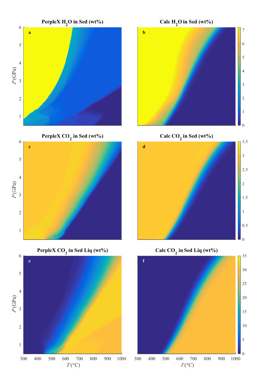 Figure 25