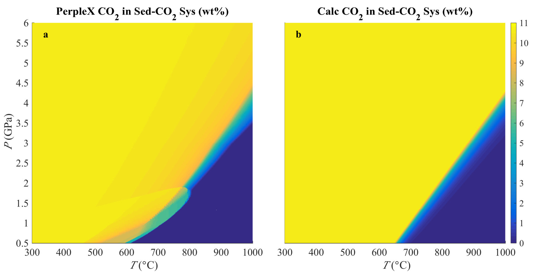 Figure 26
