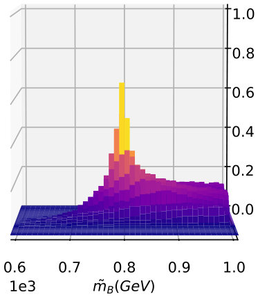 Figure 26