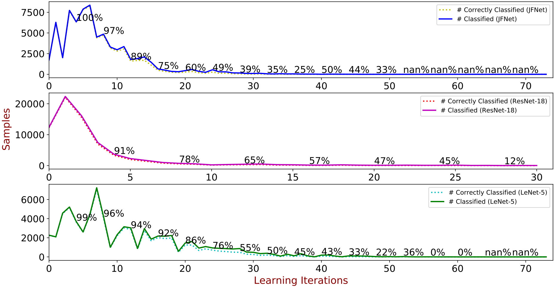 Figure 17