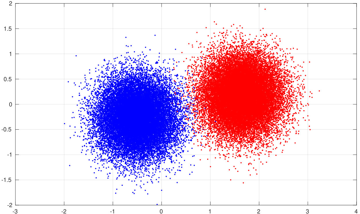 Figure 17
