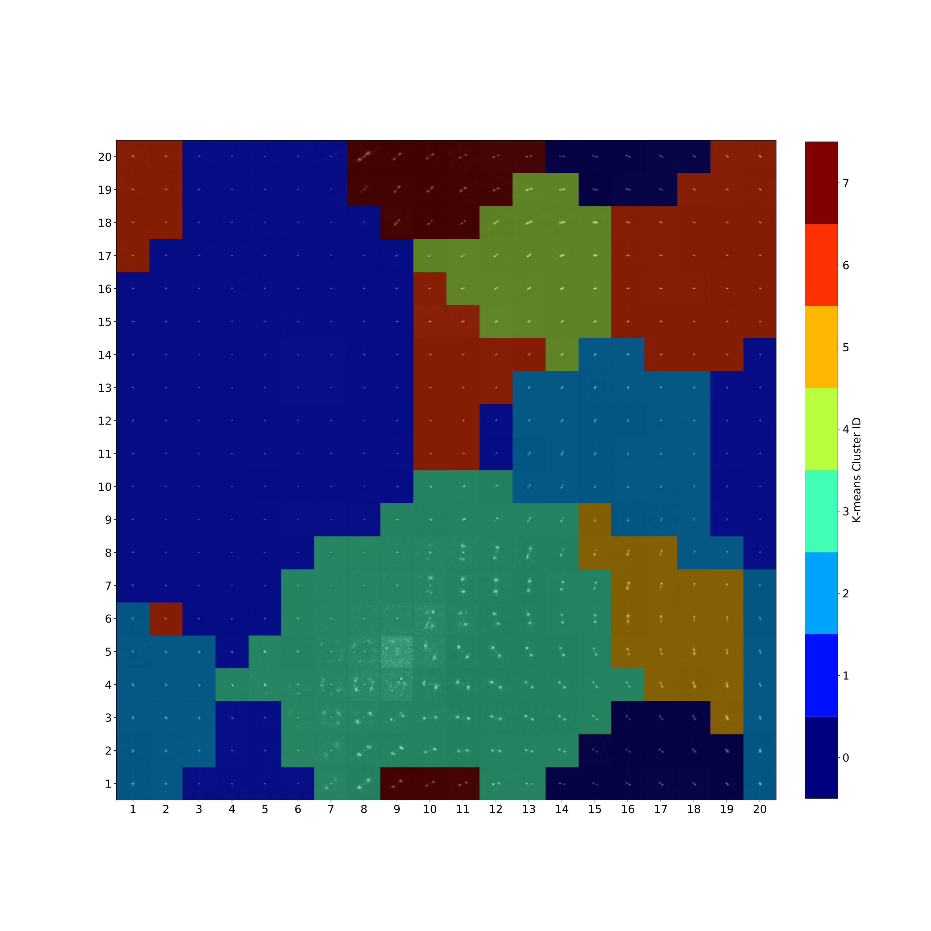 Figure 19