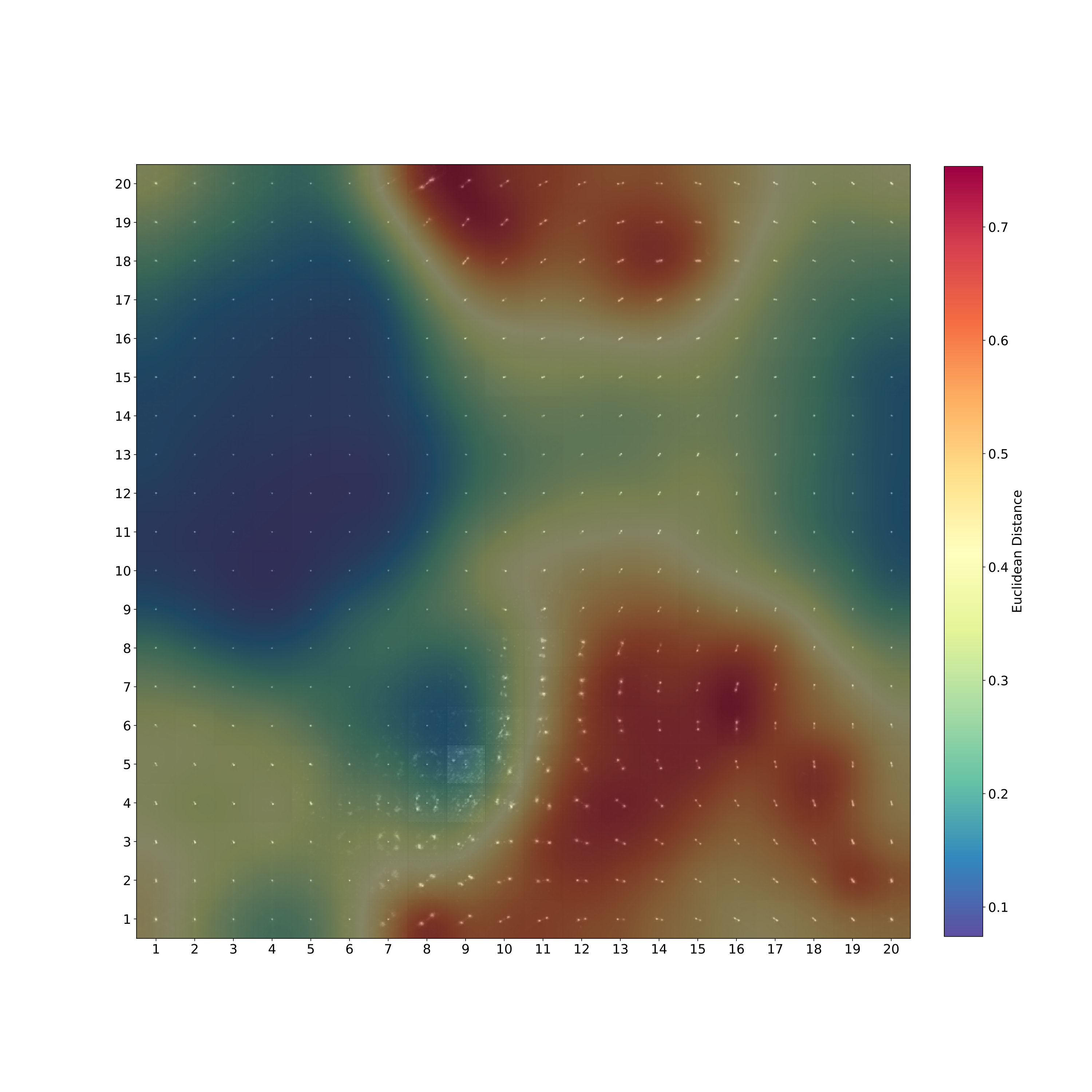 Figure 21