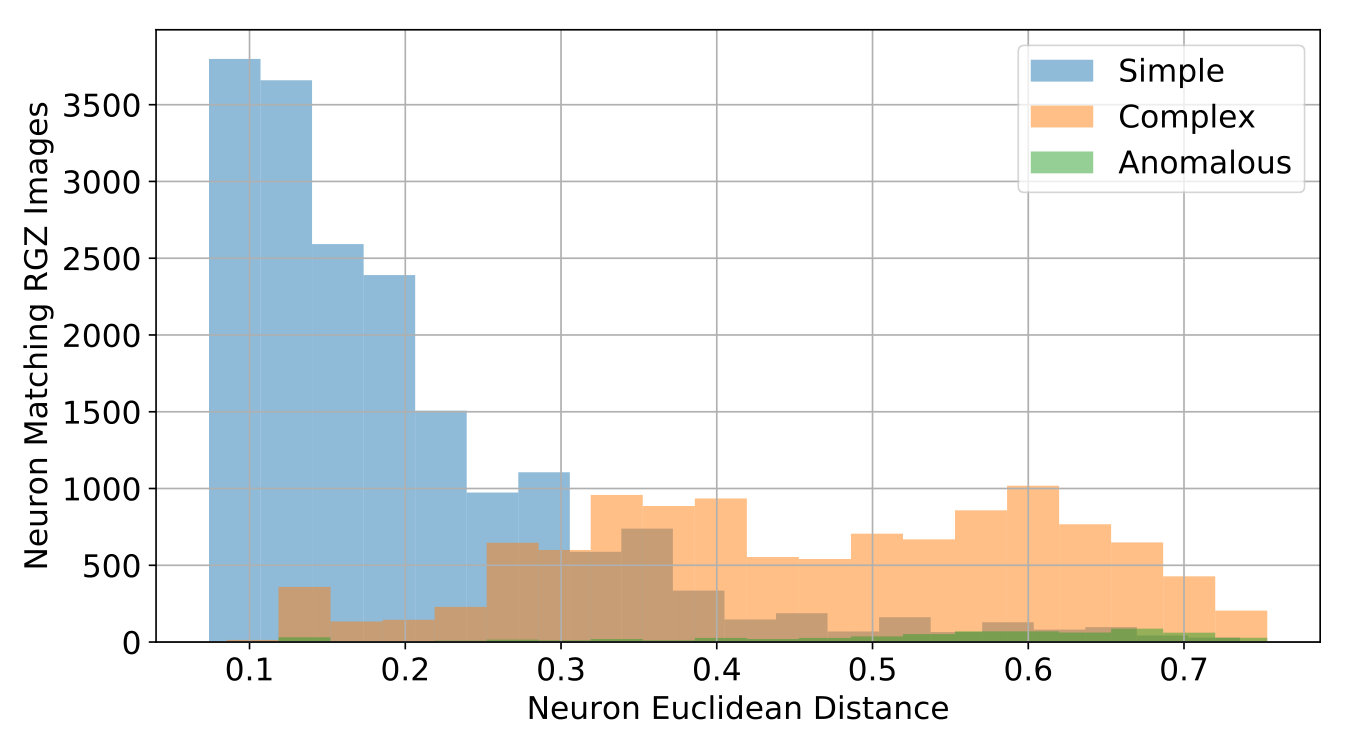 Figure 23