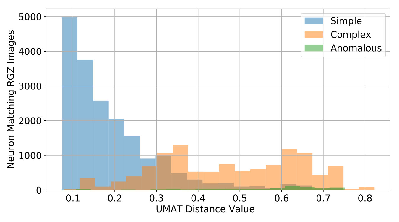 Figure 25
