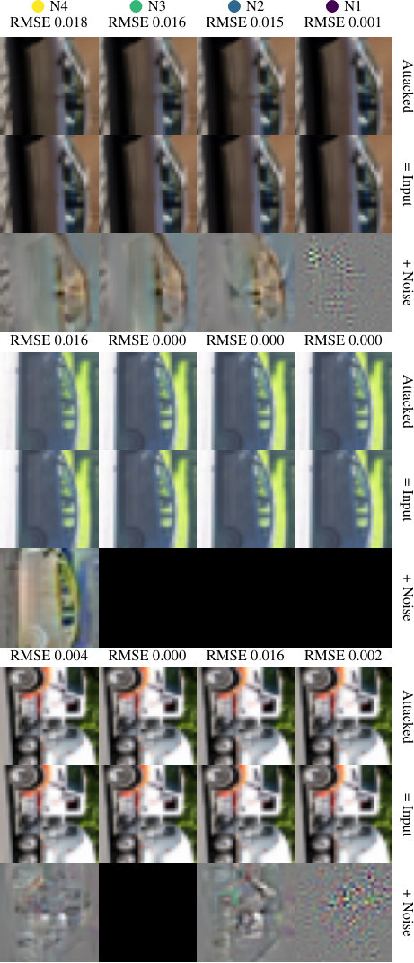 Figure 17