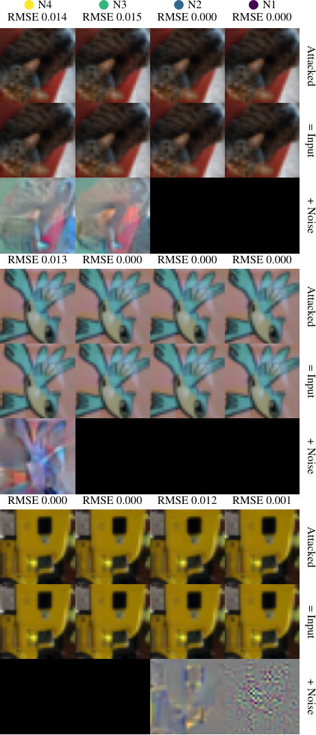 Figure 18
