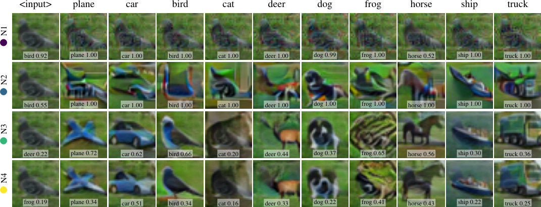 Figure 20