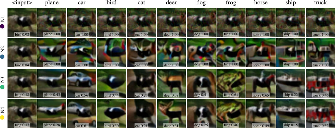 Figure 22