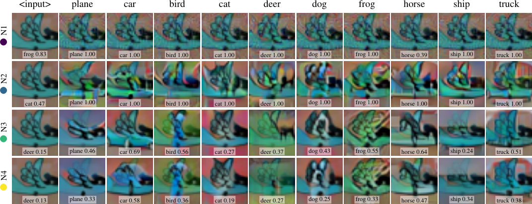 Figure 24