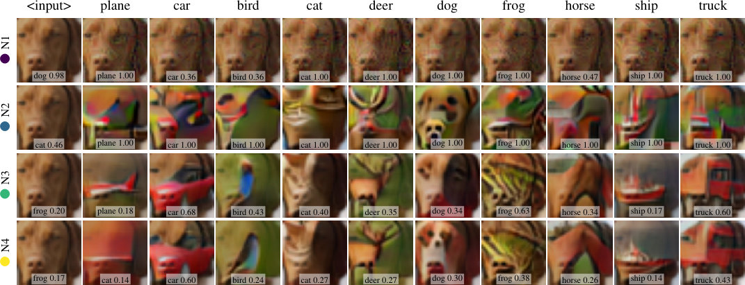 Figure 26